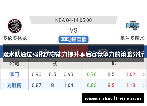 魔术队通过强化防守能力提升季后赛竞争力的策略分析