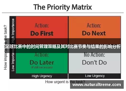足球比赛中的时间管理策略及其对比赛节奏与结果的影响分析